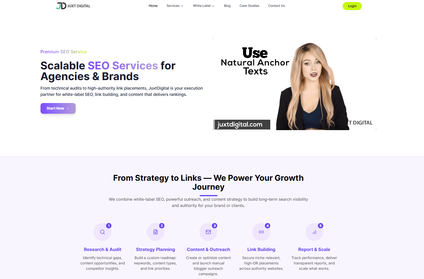 JuxtDigital White Label Link Building Services