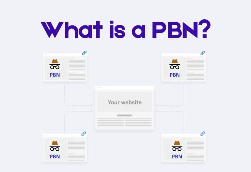 What is a PBN? The Power and Risks of Private Blog Networks