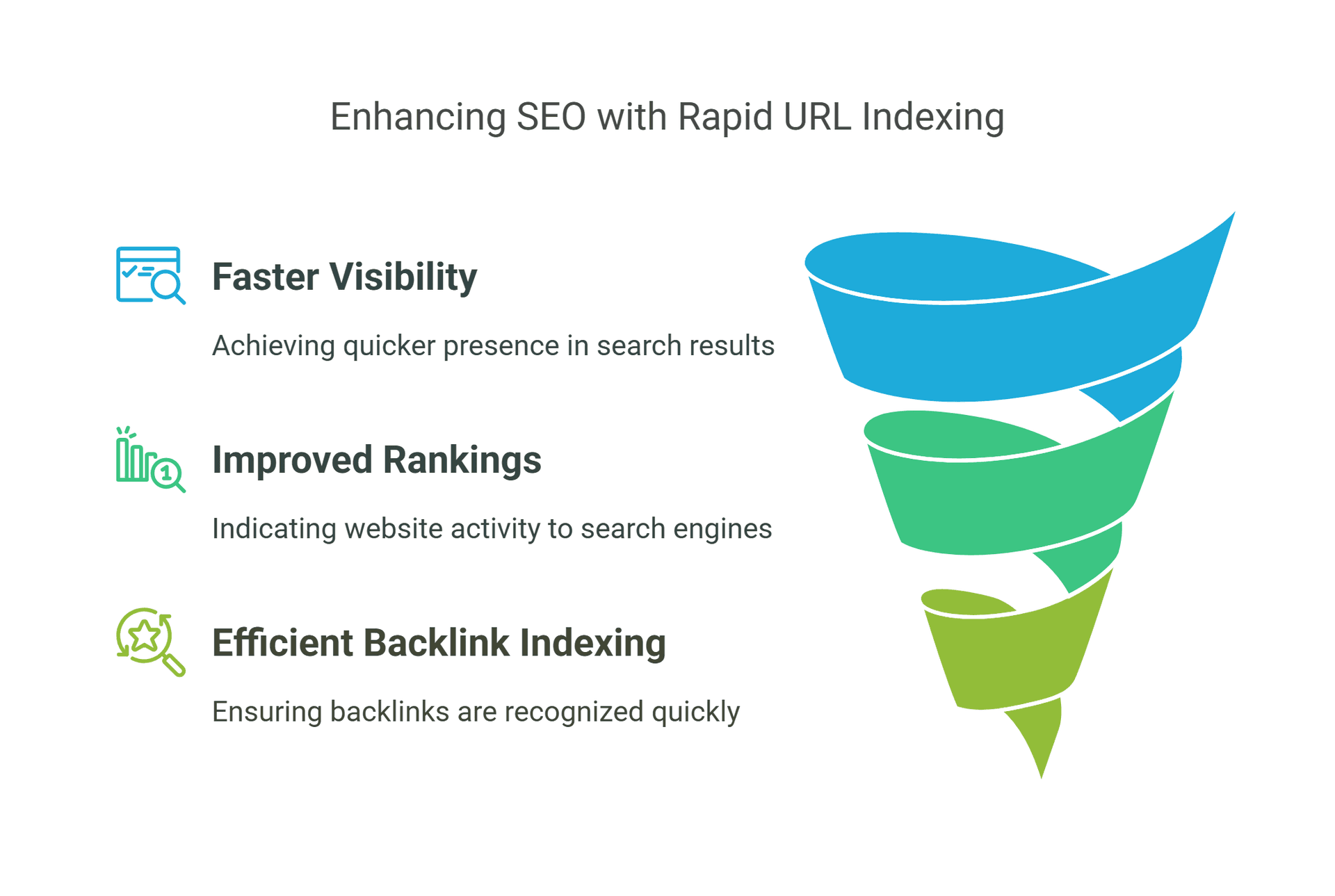 SEO Tool Rapid URL Indexer