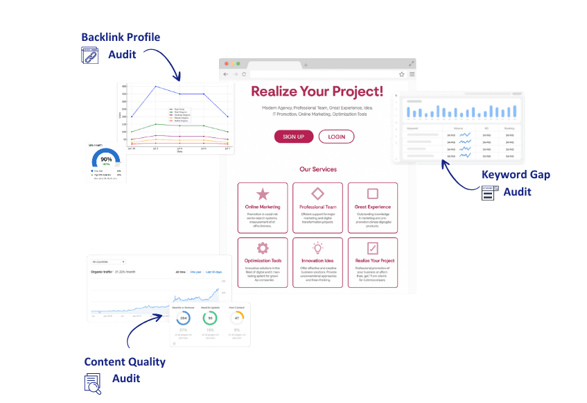 SEO Audit