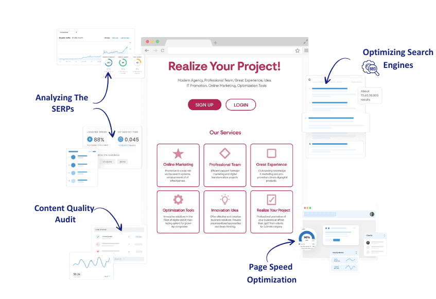 Technical SEO Audit