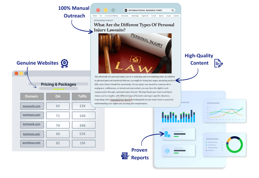 White Label Link Building
