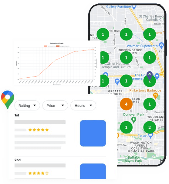 Local Seo  service
