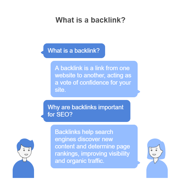 What is a back link?