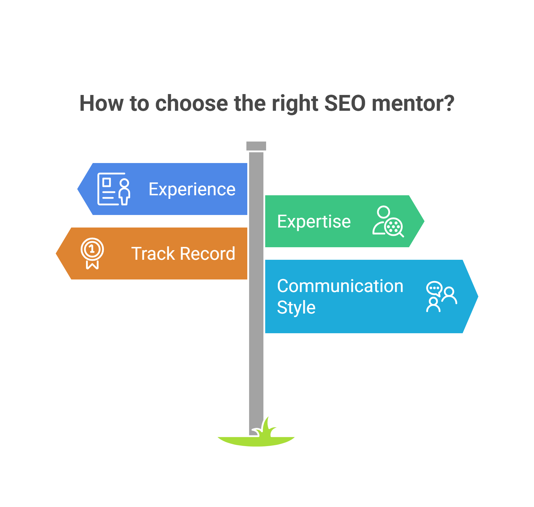 SEO Mentor