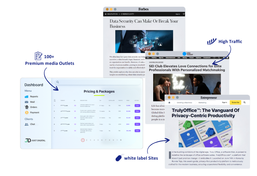 Premium Editorial Links